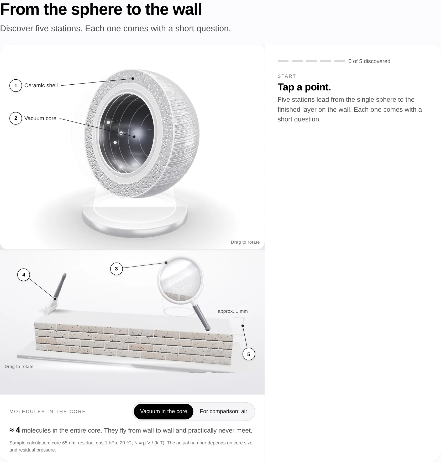 3D view of a cut-open ceramic sphere with numbered stations 1 to 5 and a wall build-up with a magnifier