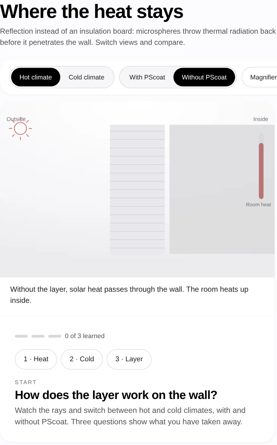 Wall scene with sun symbol, brick layer and room, buttons for hot or cold climate, with or without PScoat, magnifier